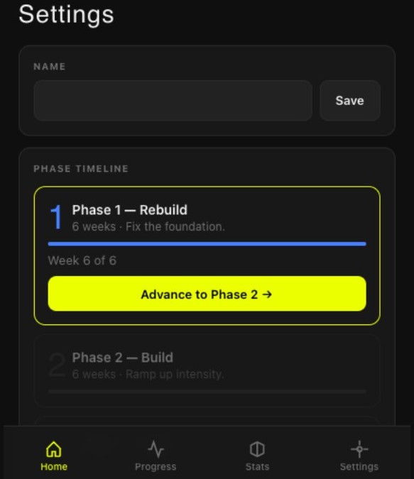 GRIND, phase timeline