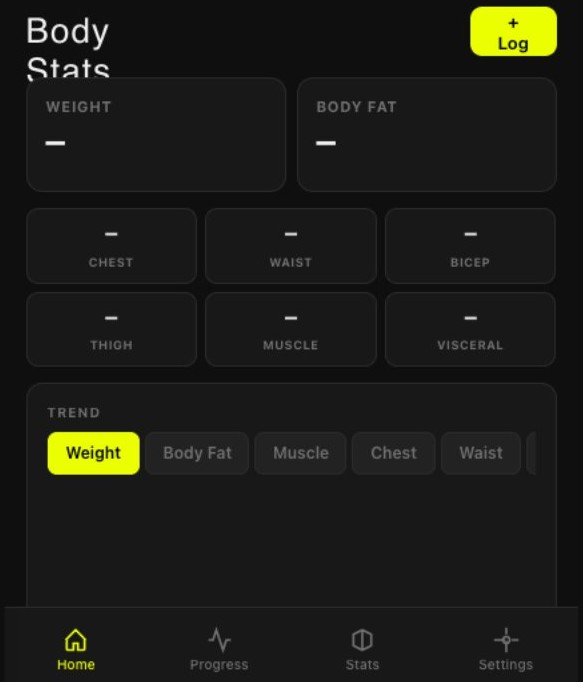 GRIND, body stats