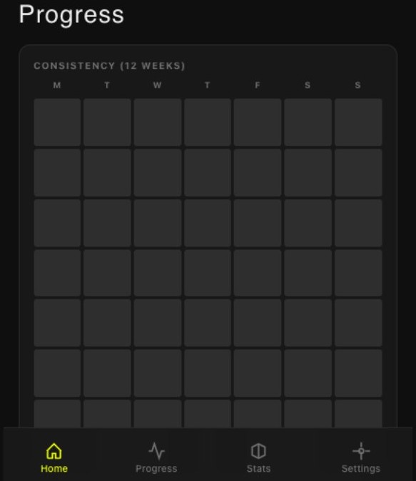 GRIND, consistency tracker