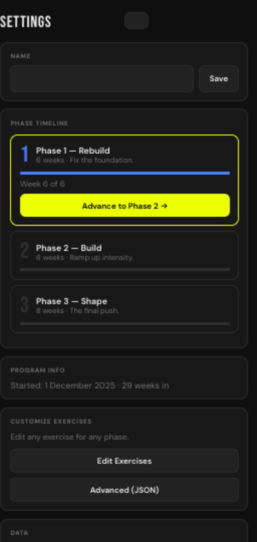 GRIND phase timeline, Rebuild, Build, Shape